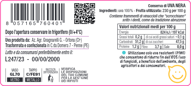 Ingredienti Pùreo Conserva di uva